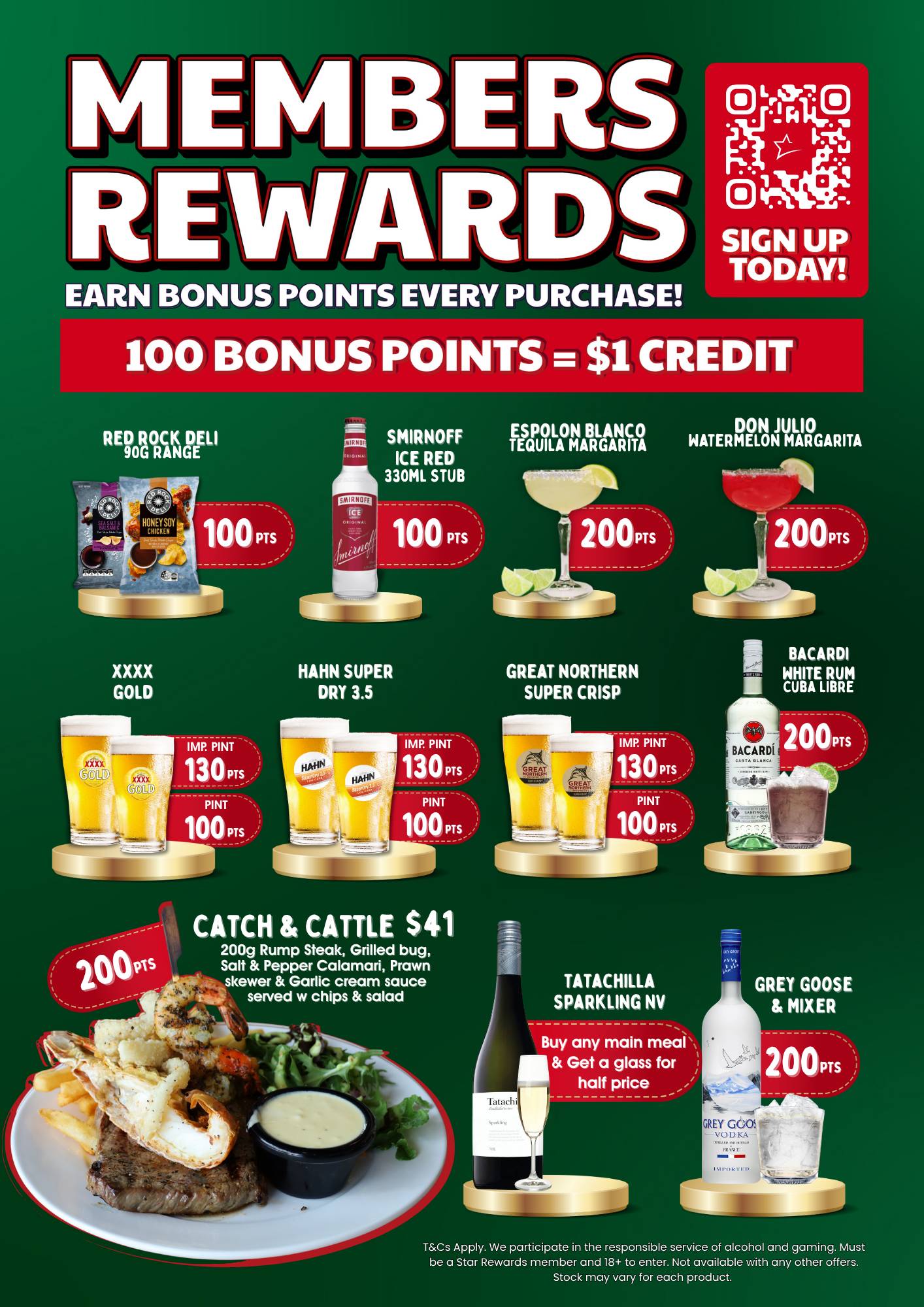 Best Members Rewards – Nov & Dec